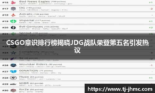 CSGO意识排行榜揭晓JDG战队荣登第五名引发热议